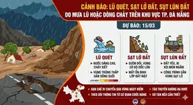 Cảnh báo lũ quét, sạt lở đất tại Đà Nẵng từ ngày 14/03