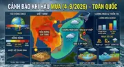 Dự báo khí hậu Việt Nam từ tháng 4–9/2026: Nắng nóng gia tăng, khả năng xuất hiện El Niño
