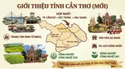 Giới Thiệu Tỉnh Cần Thơ – Địa Lý, Văn Hóa và Du Lịch Cần Thơ
