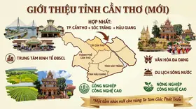 Giới Thiệu Tỉnh Cần Thơ – Địa Lý, Văn Hóa và Du Lịch Cần Thơ