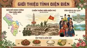 Giới Thiệu Tỉnh Điện Biên – Địa Lý, Lịch Sử và Du Lịch Điện Biên