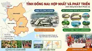 Giới Thiệu Tỉnh Đồng Nai – Địa Lý, Kinh Tế và Du Lịch Đồng Nai