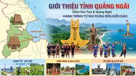 Giới Thiệu Tỉnh Quảng Ngãi – Địa Lý, Văn Hóa và Du Lịch Quảng Ngãi
