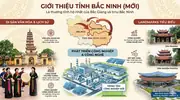Bắc Ninh – Tổng quan địa lý, khí hậu và dự báo thời tiết Bắc Ninh mới nhất