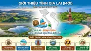 Giới thiệu về Gia Lai