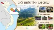 Giới Thiệu Tỉnh Lai Châu – Địa Lý, Khí Hậu và Du Lịch Lai Châu