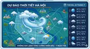 Không Khí Lạnh Tăng Cường Miền Bắc – Dự Báo 7 Ngày Tới Mới Nhất