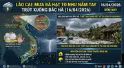 LÀO CAI: MƯA ĐÁ HẠT TO NHƯ NẮM TAY TRÚT XUỐNG BẮC HÀ(16/04)