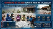 Mưa đá tại Phú Thọ chiều 22/03/2026: cảnh báo thời tiết cực đoan