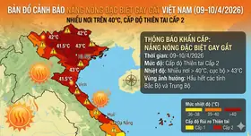 Nắng Nóng Đặc Biệt Gay Gắt 09–10/4/2026 – Nhiều Nơi Trên 40°C, Cấp Độ Thiên Tai Cấp 2