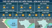 Thời Tiết Biển Hôm Nay 28/3/2026 Khu Vực Miền Trung – Biển Lặng, Thuận Lợi Vươn Khơi