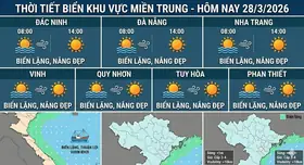 Thời Tiết Biển Hôm Nay 28/3/2026 Khu Vực Miền Trung – Biển Lặng, Thuận Lợi Vươn Khơi