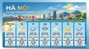 Dự báo thời tiết Hà Nội 10 ngày tới (từ 24/04/2026): Mây âm u, có mưa rải rác