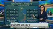Dự báo thời tiết Hà Nội 7 ngày tới (từ 24/04/2026): Mây âm u, mưa rải rác
