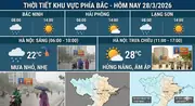 Thời Tiết Hôm Nay 28/3/2026 Khu Vực Phía Bắc – Hà Nội Sáng Mưa Nhỏ, Trưa Chiều Hửng Nắng