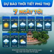 Dự báo thời tiết Phú Thọ 7 ngày tới (từ 06/04/2026): nắng nóng cao điểm 38.6°C
