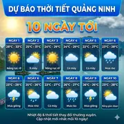 Dự báo thời tiết quảng ninh 10 ngày tới (từ 06/04/2026): nắng đẹp, nhiệt độ 23-29°C