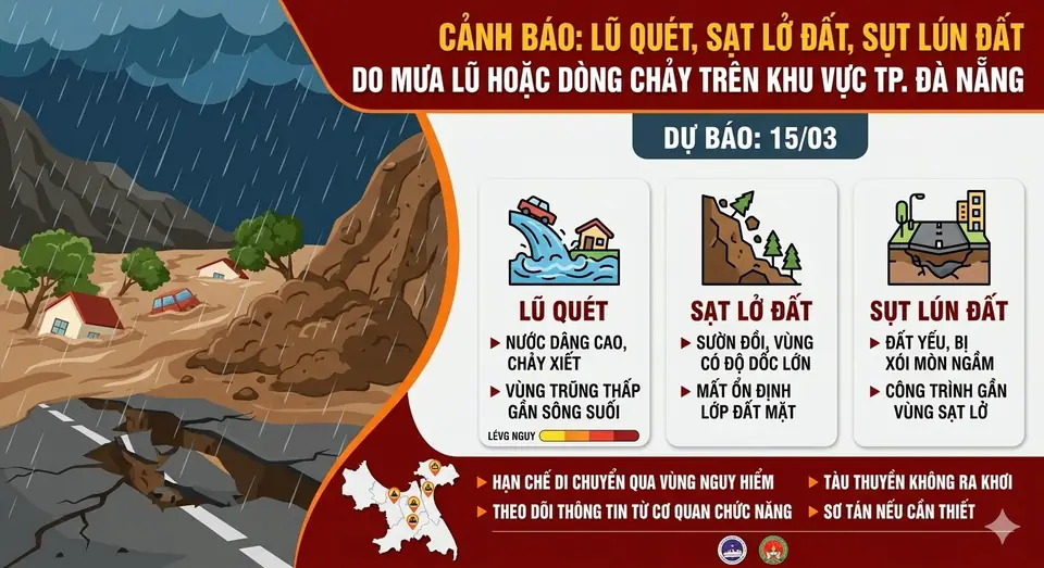 Cảnh báo lũ quét, sạt lở đất tại Đà Nẵng từ ngày 14/03