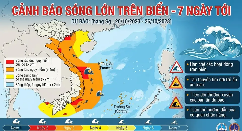 Cảnh báo gió mạnh, sóng lớn trên biển đông (15/03 – 21/03/2026)